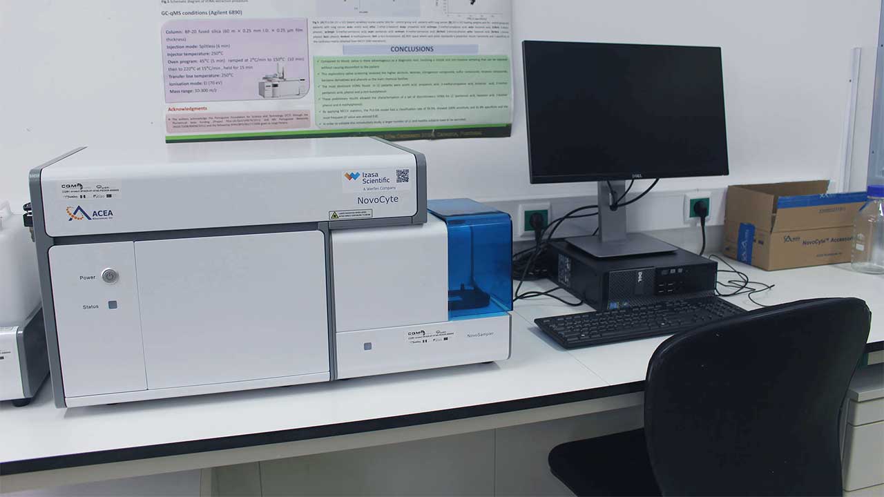 CQM's NovoCyte® 3000 Flow Cytometer.